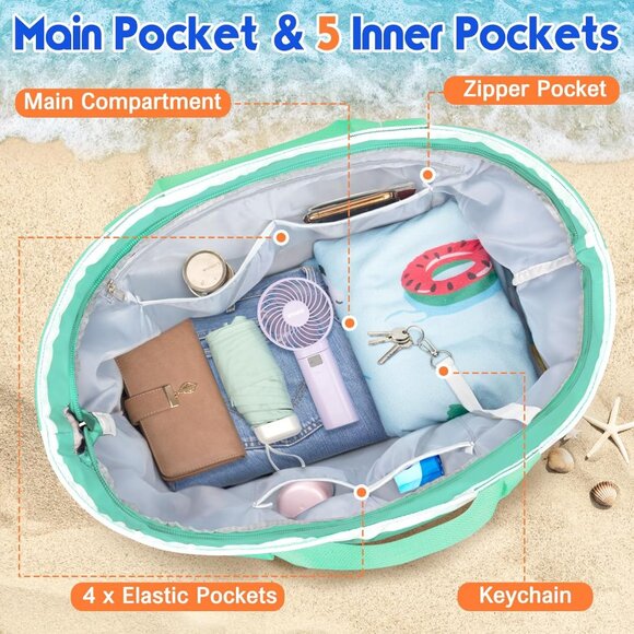 Women's Green White Waterproof Sandproof Xl Tote Zipper Foldable Beach Bags - Picture 5 of 8